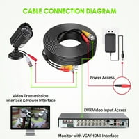 -Geek 65FT BNC video kabl, PVC materijali Video kabel, kabel kamere, sijamsko unaprijed napravljene