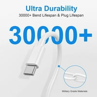 za Blu F usb-C do USB-C noge kabela dugačko brzo punjenje [paket] - bijelo