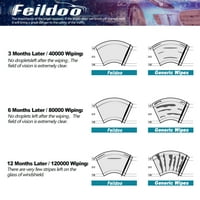 Feildoo 22 & 22 brisač za brisanje odgovara za Chrysler Sebring Convertibible 22 + 22 Prednji brisač