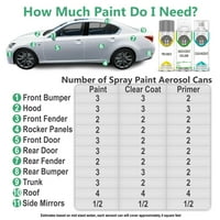 Za Nissan tačan meč aerosol sprej Touch Up Up Up Paint Sprayma 2K Clearcoat Primer i Pro Prep komplet - Odaberite boju