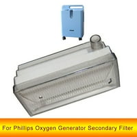 Pribor za odbijanje filtera Shiusina za Filip-S Everflo 5L mašine za kisik