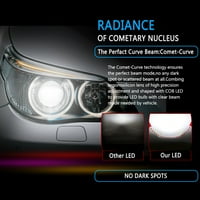 Za GMC Yukon XL H LED farove visoko niske + sijalice za maglu 6000K
