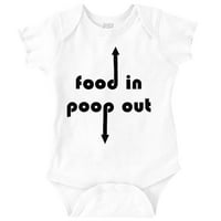 Hrana u Poop-u smiješne gladne baby romper dječake ili djevojke novorođenčad beba bristne 12m