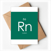 Kesteri elementi Tabela Rijetka plinska radona RN čestitke Pozvani ste pozivnice