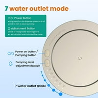 Dispenzer vode - Desktop vodena dispenzatora za vodu Galon električni prenosivi vodovod Pumpa za vodu Smart tablice s ravnom kvantitativnom odvojivom tipu C Punjenje, primenu Početna, ured, putovanje