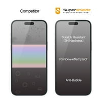 Supershieldz dizajniran za iPhone Pro MA + zaštitni ekran za stakleni zaslon za kameru, protiv ogrebotine,