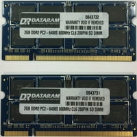 4GB DDR memorija za Toshiba Tecru A10-18m