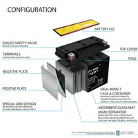 Zamjena baterije YTX9-BS za Betamotor Eikon 00- - Pack