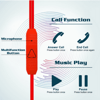 Urban R žičane slušalice sa mikrovima za vivo y sa kablom bez zapetljanja, zvukom, dubokim basom, u ušnim pupom silikonskim savjetima