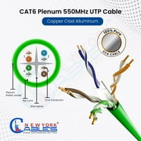Cat Plenum Bulk 1000FT Ethernet kabel 23AWG, 550-MHz UTP internet žica zelena