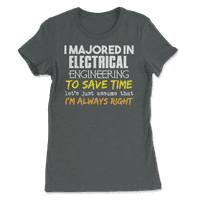 Elektrotehnika glavna majica - Pretpostavimo da sam uvijek oprema