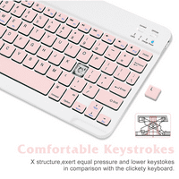 Punjiva Bluetooth tastatura i miš kombinirano ultra tanak pune tipkovnice i ergonomski miš za Tecno Spark Go i All Bluetooth omogućen MAC tablet iPad PC laptop - Flamingo Pink