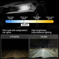H LED farovi za Lexus ES visoke sijalice sa visokim snopom
