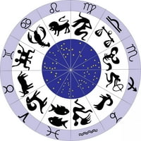 Dvanaest horoskopskih simbola Naljepnica na zidnom mural, Wallmonkeys Peel & Stick Vinyl Graphic