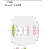 Panasonic Lumi G 1. Asph. Objektiv sa bištinskim dodatnim paketima - uključuje: makro zatvoreni komplet