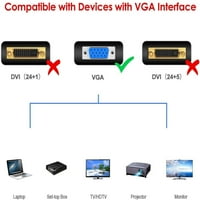 USA muški VGA do muškog VGA monitor kabela sa Ferriti Corres, PIN srebrne konektore podržavaju 1080p