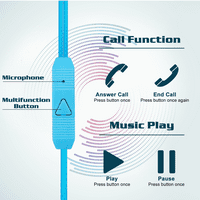 Urban R žičane slušalice sa mikroma za mikroma Canvas Selfie q sa kabelom za preplet, izolacijskim slušalicama, dubokim basom, u savjetima za silikon