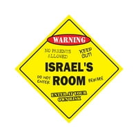 Izraelska soba potpisuje prijelaznu zonu XING